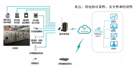 助力綠色能源轉(zhuǎn)型｜康派智能鼎力支持2019中國(guó)綜合能源服務(wù)產(chǎn)業(yè)創(chuàng)新發(fā)展大會(huì)